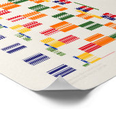 Ramanujan-nummers Patroon Poster (Hoek)