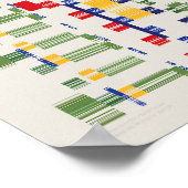 Ramanujan-nummers Patroon Poster (Hoek)