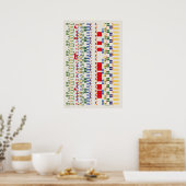 Ramanujan-nummers Patroon Poster (Keuken)
