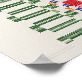 Ramanujan-nummers Patroon Poster (Hoek)