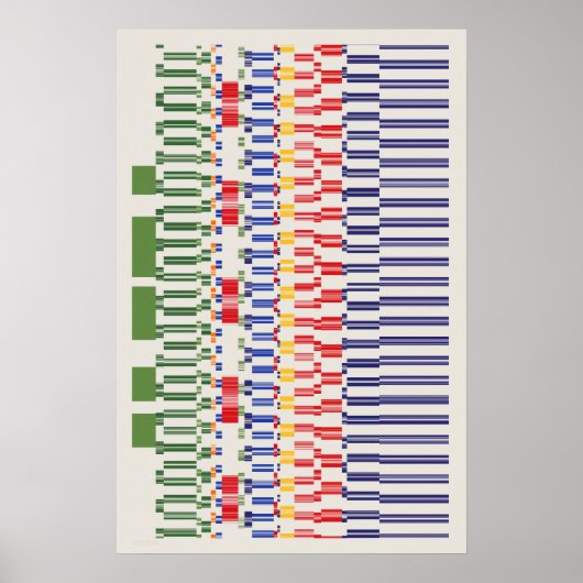 Ramanujan-nummers Patroon Poster (Voorkant)