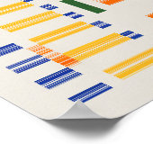 Ramanujan-nummers Patroon Poster (Hoek)