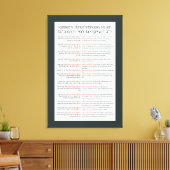 Rambam's 13 principes van Joodse Faith Dark Grey Canvas Afdruk (Insitu (Woonkamer))