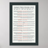 Rambam's 13 principes van Joodse Faith Dark Grey Poster (Voorkant)