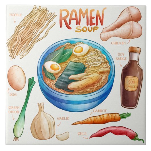 Ramen Recipe Tegeltje (Voorkant)