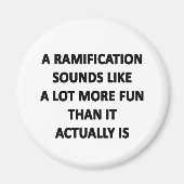 Ramificatie Magneet (Voorkant)