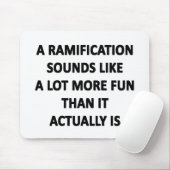 Ramificatie Muismat (Met muis)