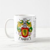 Ramirez, de oorsprong, de betekenis en de crest koffiemok (Links)