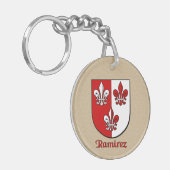 Ramirez Historisch Schild en Spaanse vlag Sleutelhanger (Voorkant Links)