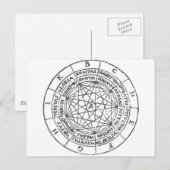 Ramon Llull Ars Magna Briefkaart (Voorkant / Achterkant)