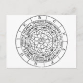 Ramon Llull Ars Magna Briefkaart (Voorkant)