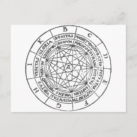 Ramon Llull Ars Magna Briefkaart (Voorkant)