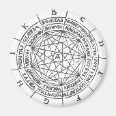 Ramon Llull Ars Magna Magneet (Voorkant)