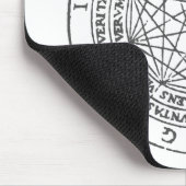 Ramon Llull Ars Magna Muismat (Hoek)