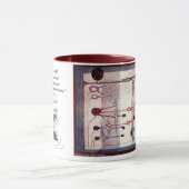 Ramon Y Cajal Mok (Midden)