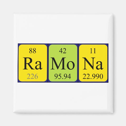 Ramona periodieke lijstnaam magnet (Voorkant)