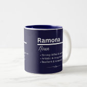 Ramona Personalized Name Coffee Mug Tweekleurige Koffiemok (Voorkant rechts)
