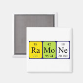 Ramone periodieke table name magnet (Voorkant / Achterkant)