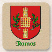 Ramos Family Shield Bier Onderzetter (Voorkant)