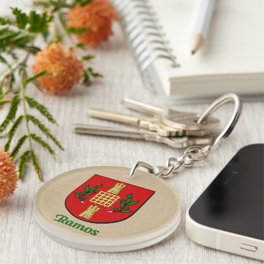 Ramos Historisch Schild met de vlag van Mexico Sleutelhanger (Voorkant Rechts)