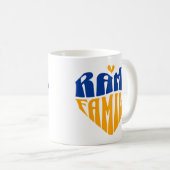 Rams Family Fan Gift Koffiemok (Voorkant rechts)