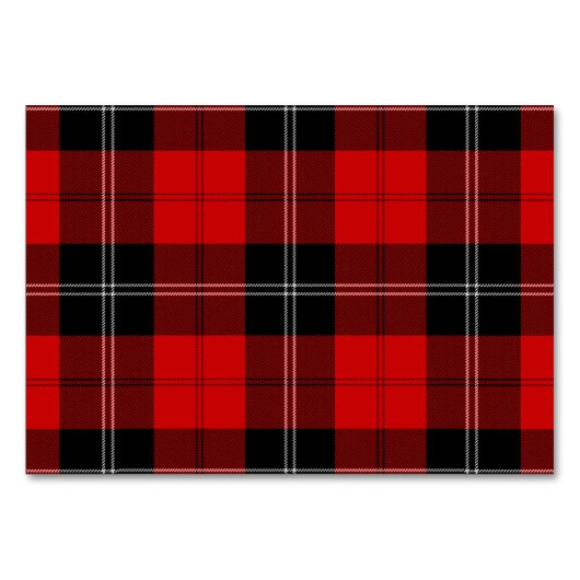 Ramsay tartan red black plaid kaart (Voorkant)
