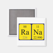 Rana periodiek table name magnet (Voorkant / Achterkant)