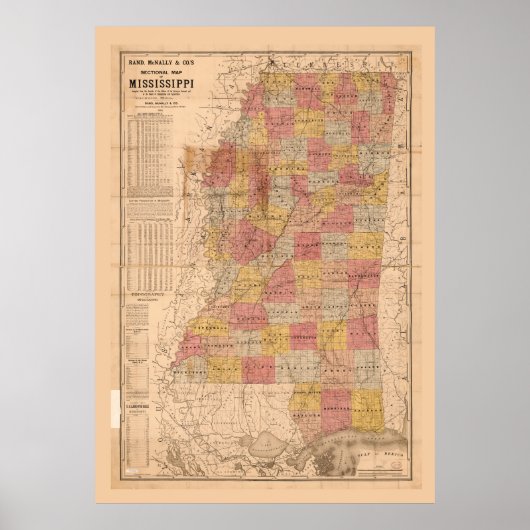 Rand, McNally sectional map of Mississippi (1892) Poster (Voorkant)