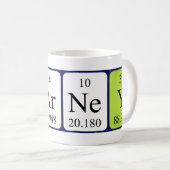 Rand periodieke lijstnaam mok (Voorkant rechts)