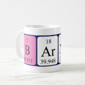 Rand periodieke lijstnaam mok (Voorkant links)