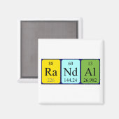 Randal periodieke naammagneet magneet (Voorkant / Achterkant)