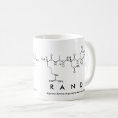 Randi peptide name mok (Voorkant rechts)