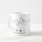 Randi peptide name mok (Voorkant links)
