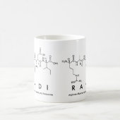 Randi peptide name mok (Center)