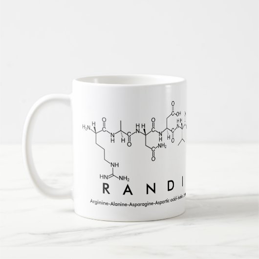 Randi peptide name mok (Links)
