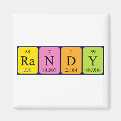 Randy periodieke tabelnaam magneet (Voorkant)