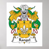 Rangel Family Crest Poster (Voorkant)