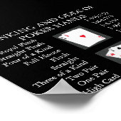 Rangorde en odds van Poker Hands Poster (Hoek)