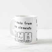 Rangorde periodieke lijstnaam mok (Voorkant links)