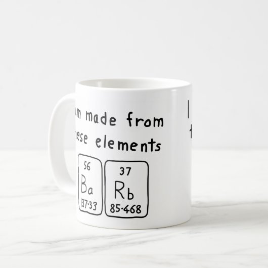 Rangorde periodieke lijstnaam mok (Voorkant links)