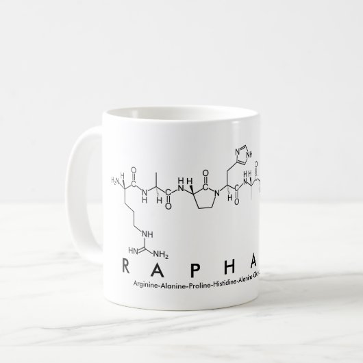 Raphaela peptide name mok (Voorkant links)