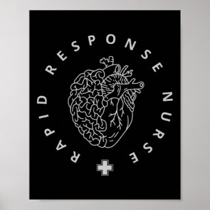 Rapid Response Nurse Critical Care Nurse RT Nurse Poster