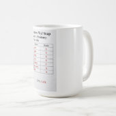 Rapportcijfer Koffiemok (Voorkant rechts)