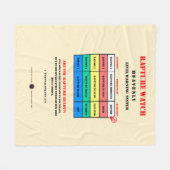 Rapture Alarmniveaus Fleece Deken (Voorkant (Horizontaal))