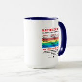 Rapture Alarmniveaus Mok (Voorkant rechts)