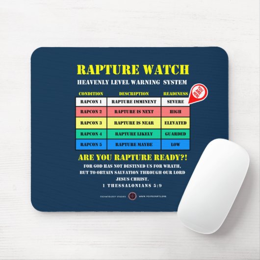 Rapture Alarmniveaus Muismat (Met muis)