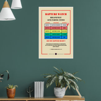 Rapture Alarmniveaus Poster