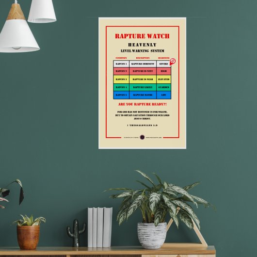 Rapture Alarmniveaus Poster (Woonkamer 1)