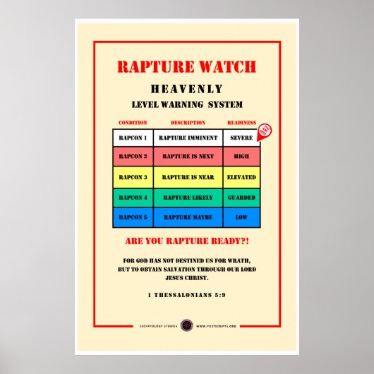 Rapture Alarmniveaus Poster (Voorkant)