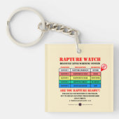 Rapture Alarmniveaus Sleutelhanger (Voorkant)